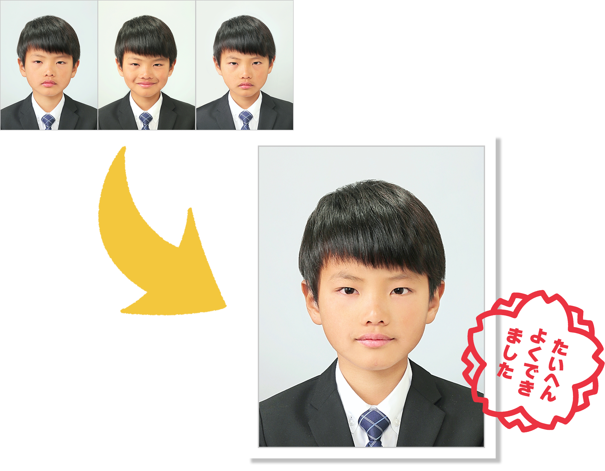 表情の比較